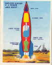 1958 Weetabix Conquest of Space Series A 4